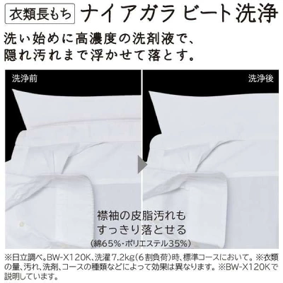 BW-V100Kの特長