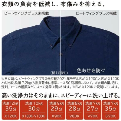 BW-X90Kの特長