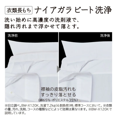 BW-X100Kの特長