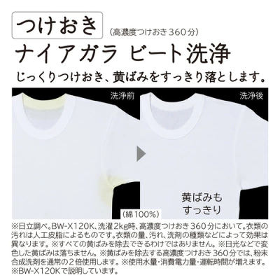 BW-X100Kの特長