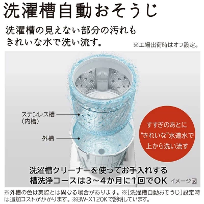 BW-V80Kの特長