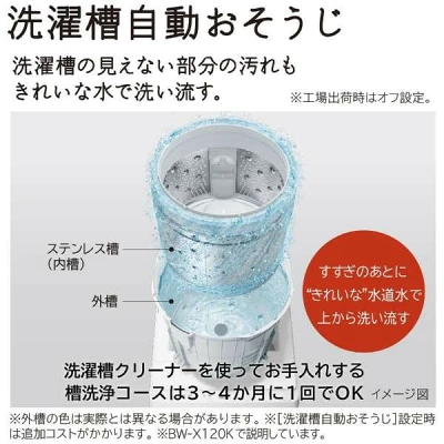 BW-X90Kの特長