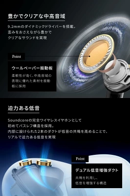 Soundcore Liberty 5(新型モデル)のドライバー