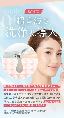マルチフェイシャルスパの特長