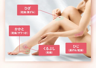 マルチフェイシャルスパの特長