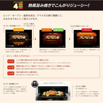 MRO-W1Cの特長