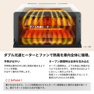 MRO-W1Cの特長