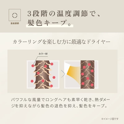 絹女 ヘアドライヤーの特長