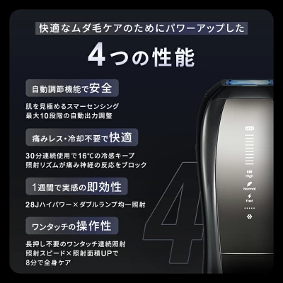 Ulike Xの特長