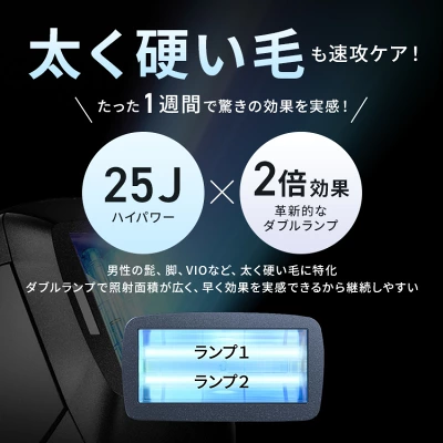 Ulike Menの特長