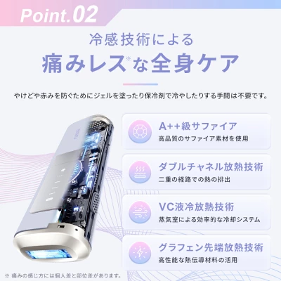 Ulike AirPro Sの特長