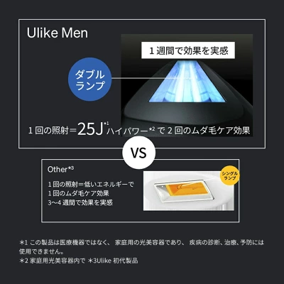 Ulike Menの特長