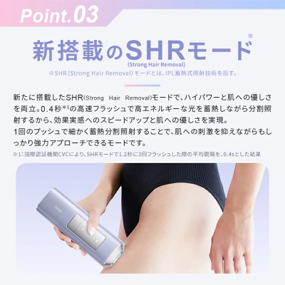 Ulike AirPro Sの特長