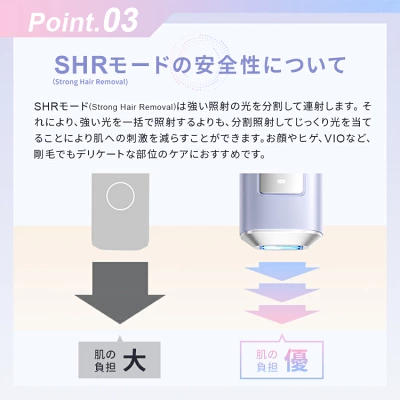 Ulike AirPro Sの特長