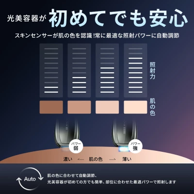 Ulike Menの特長