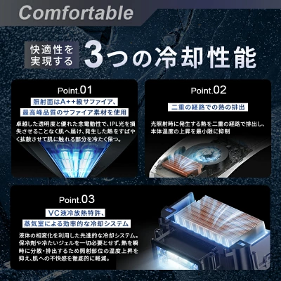 Ulike Xの特長