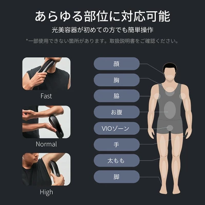 Ulike Menの特長