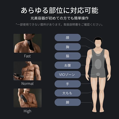 Ulike Xの特長
