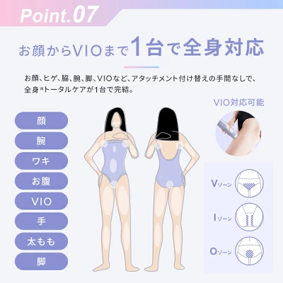 Ulike AirPro Sの特長