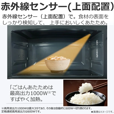 型落ちER-D90Aの特長