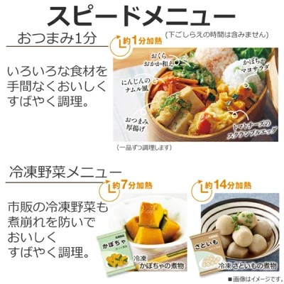 型落ちER-D90Aの特長
