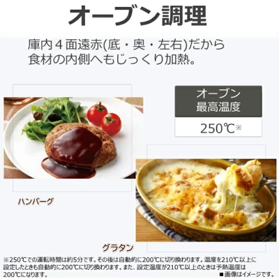 型落ちER-D70Aの特長