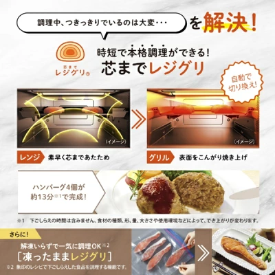 新型ES-GX26の特長