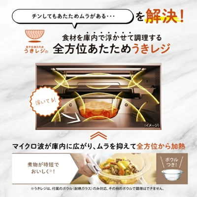 新型ES-GX26の特長