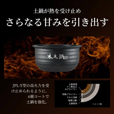 新型JPL-Y100の特長