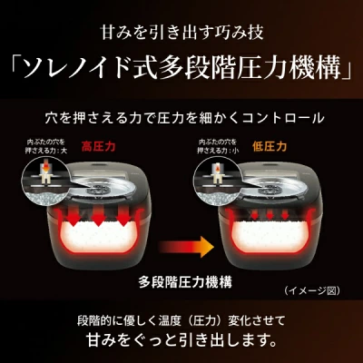 新型JRI-G100の特長
