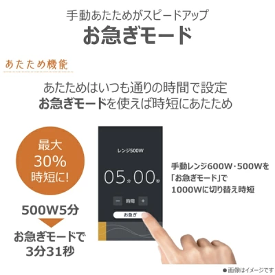 ER-D4000Bの特長