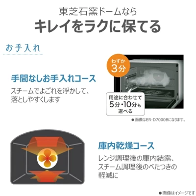 ER-D4000Bの特長