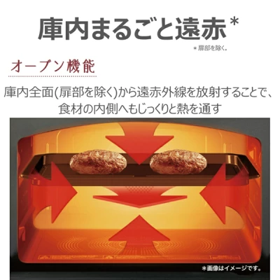新型ER-D90Bの特長
