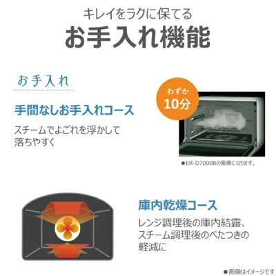 新型ER-D90Bの特長