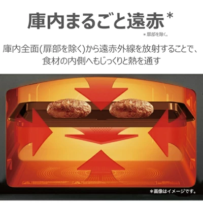 新型ER-D70Bの特長