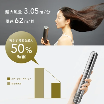 Noend エアーブロースティックドライヤーの特長