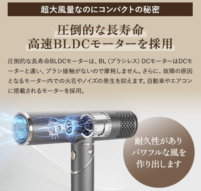 87sakuヘアドライヤーの特長