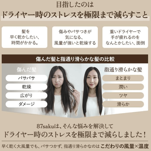 87saku(ハナサク)ヘアドライヤーは髪がパサつかず、指通りが滑らかになる
