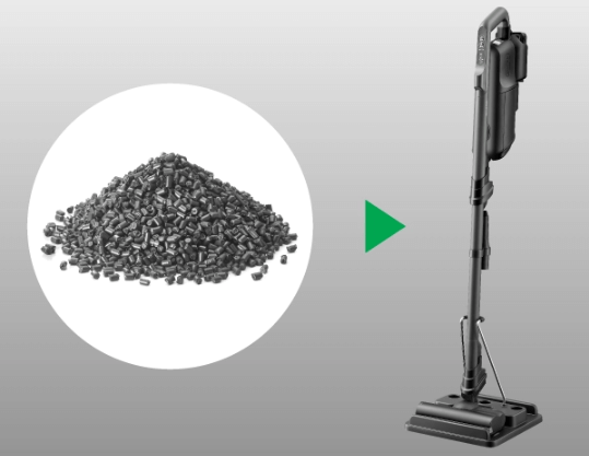 再生プラスチック材使用(新型EC-KR3のみ使用)