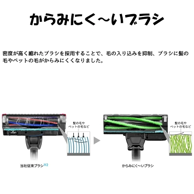 EC-KR3とEC-KR2の共通の特長