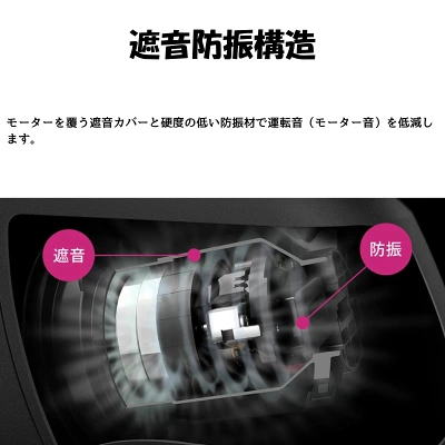 EC-KR3とEC-KR2の共通の特長