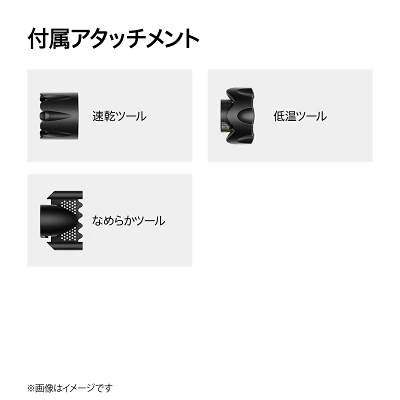 ダイソン Supersonic r HD17の特長