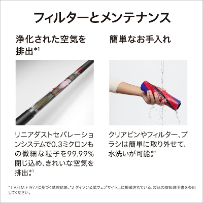 SV50FFの特長