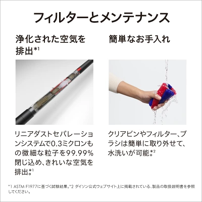 SV50FCの特長