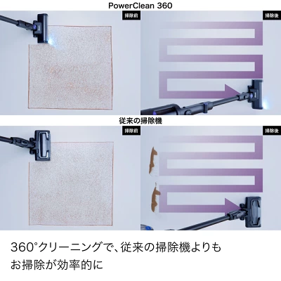 パワークリーン360 IW4271の特長