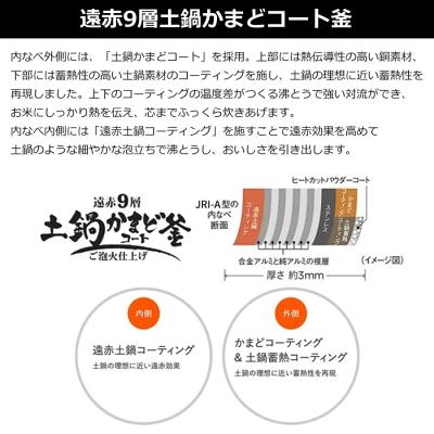 型落ちJRI-A100の特長