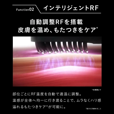 エレキブラシプラスの温熱効果