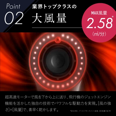 ブライトシャワードライヤーの特長