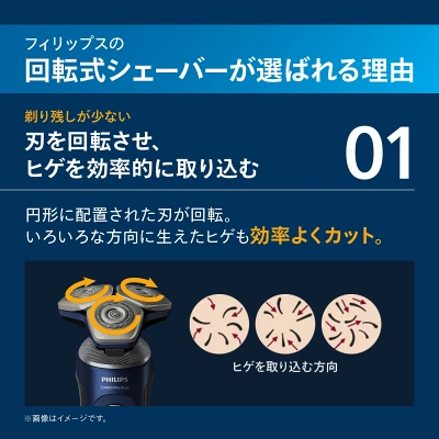 型落ちs9000プレステージの特長