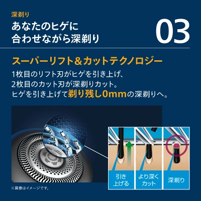 型落ちs9000プレステージの特長